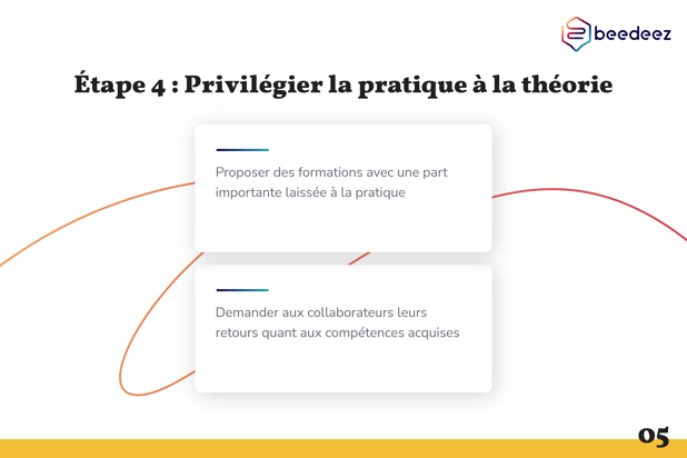 Beedeez_Comment intégrer une dynamique sociale dans du Upskilling  (1) -05