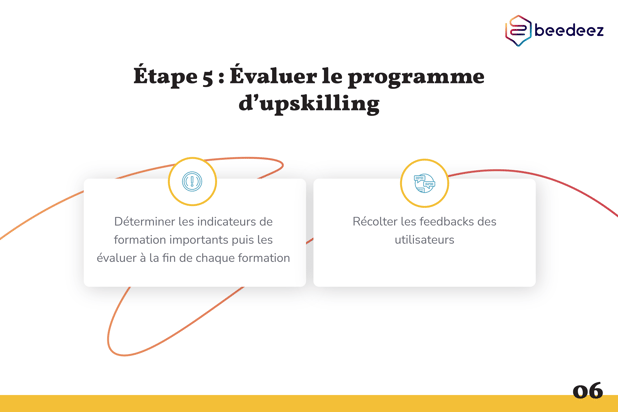 Beedeez_Comment intégrer une dynamique sociale dans du Upskilling  (1) -06