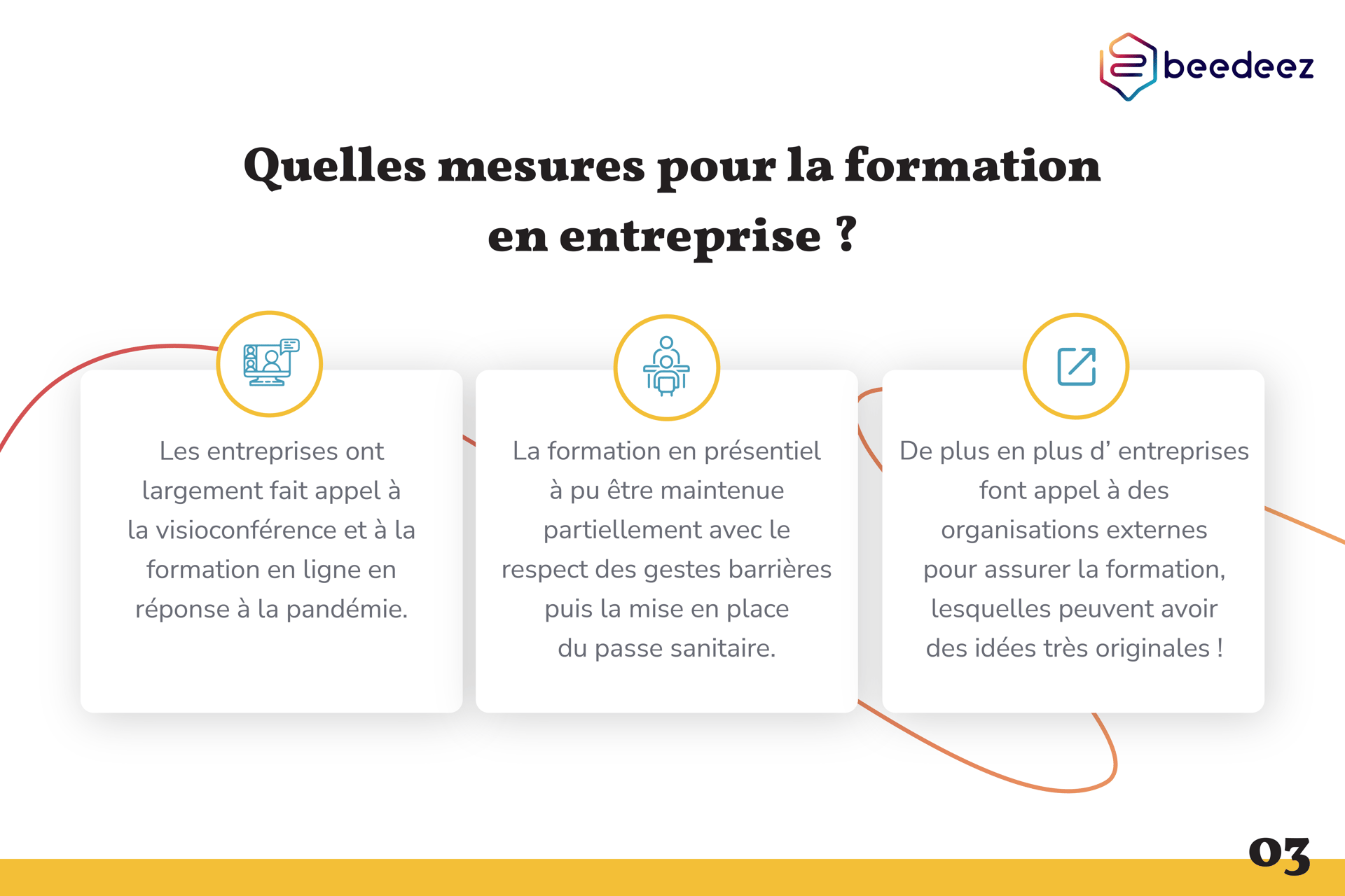 Beedeez_Comment la crise sanitaire impacte-t-elle la formation -03