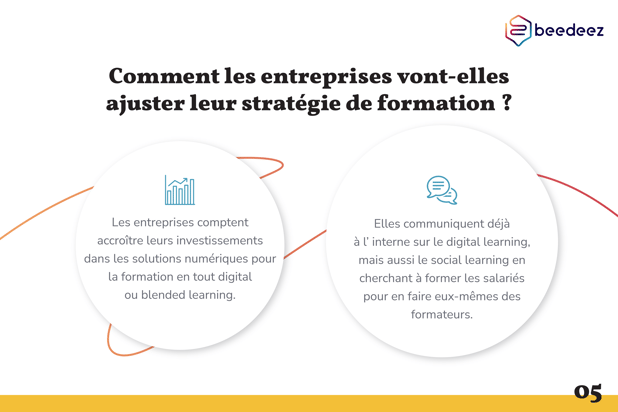 Beedeez_Comment la crise sanitaire impacte-t-elle la formation -05