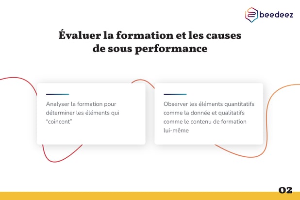Beedeez_Comment mettre en place un système de récompense pour motiver les apprenants-02-1