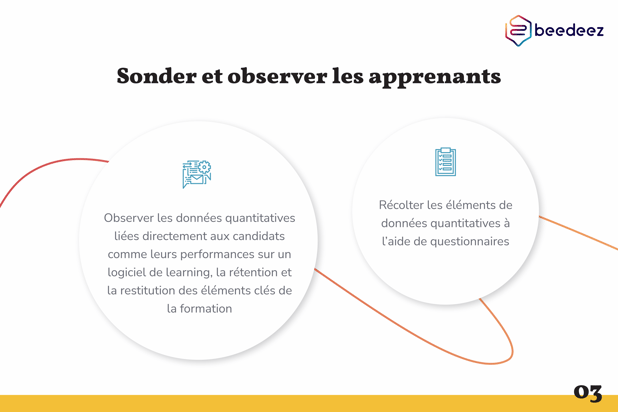 Beedeez_Comment mettre en place un système de récompense pour motiver les apprenants-03