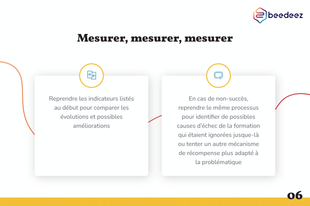 Beedeez_Comment mettre en place un système de récompense pour motiver les apprenants-06