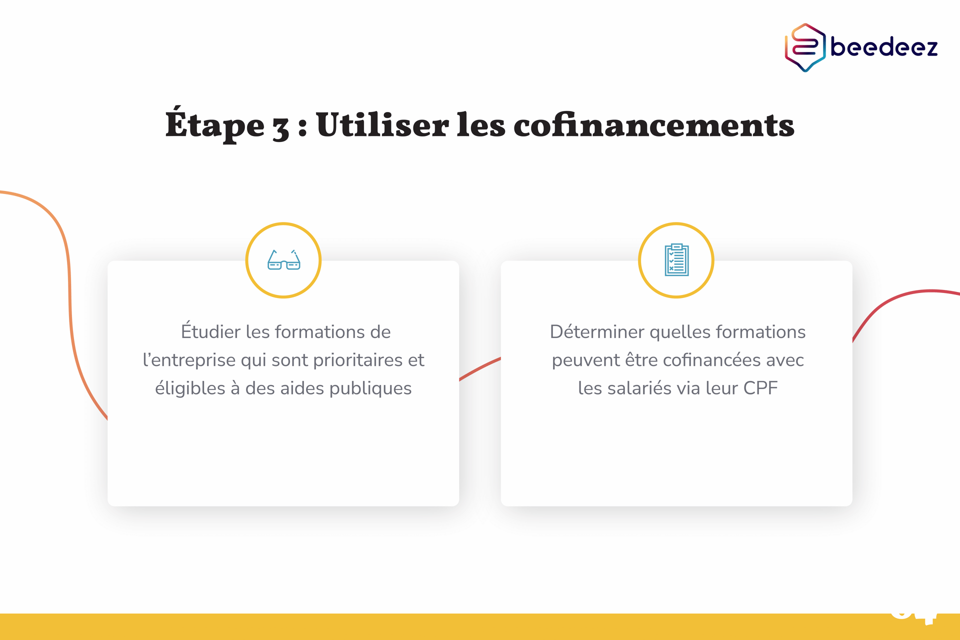 Beedeez_Comment optimiser ses coûts de formation-04