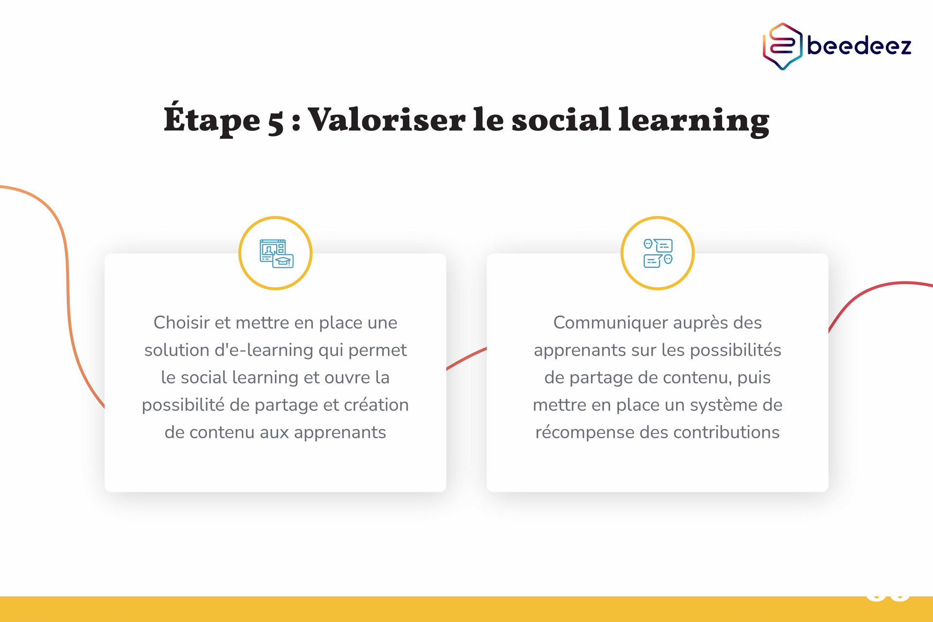 Beedeez_Comment optimiser ses coûts de formation-06