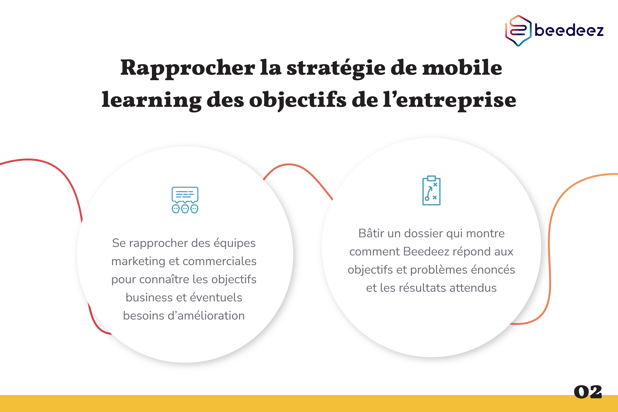 Beedeez_Comment réussir le lancement dun projet Mobile Learning-02