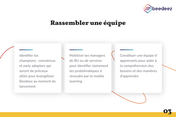 Beedeez_Comment réussir le lancement dun projet Mobile Learning-03