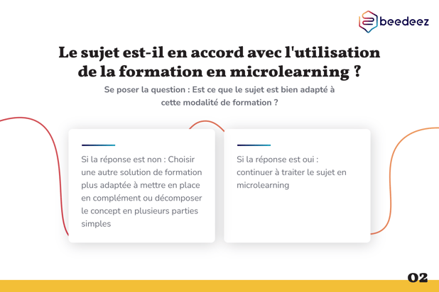 Beedeez_Comment traiter des sujets complexes en microlearning-02