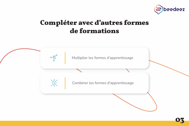 Beedeez_Comment traiter des sujets complexes en microlearning-03