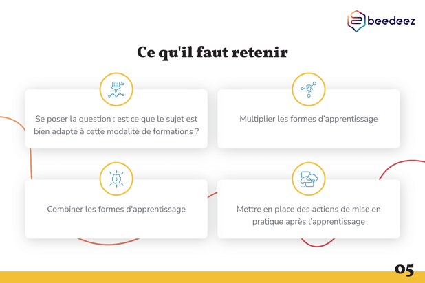 Beedeez_Comment traiter des sujets complexes en microlearning-05