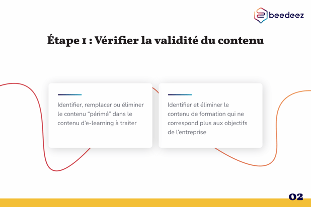 Beedeez_Comment transformer vos modules e-learning en microlearning-02