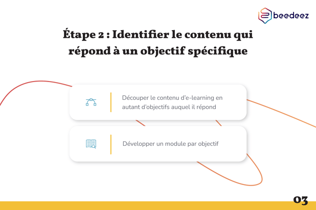 Beedeez_Comment transformer vos modules e-learning en microlearning-03