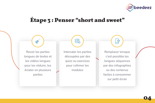 Beedeez_Comment transformer vos modules e-learning en microlearning-04