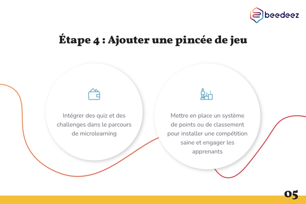 Beedeez_Comment transformer vos modules e-learning en microlearning-05
