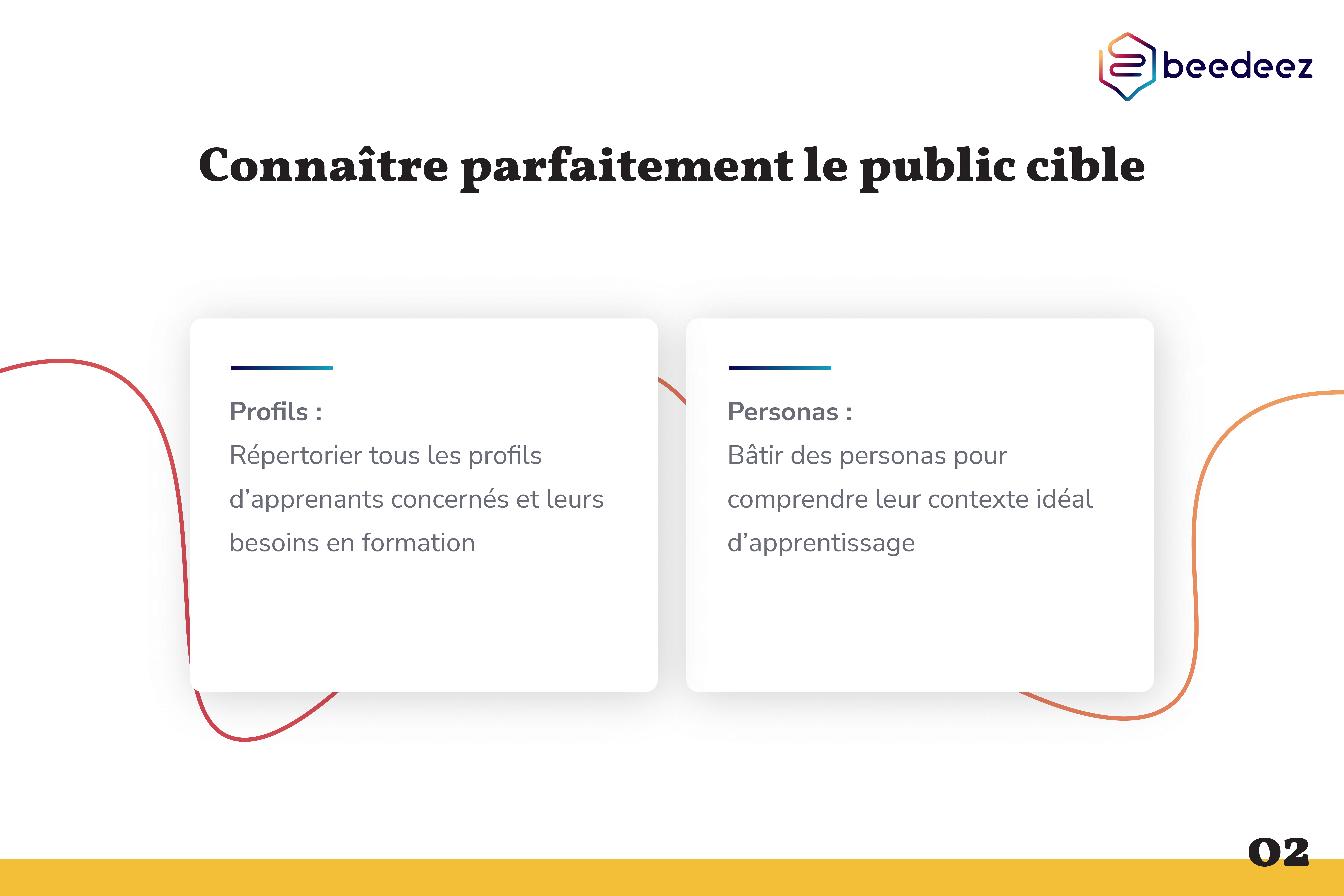 Beedeez_Comment une stratégie mobile learning-02 (1)
