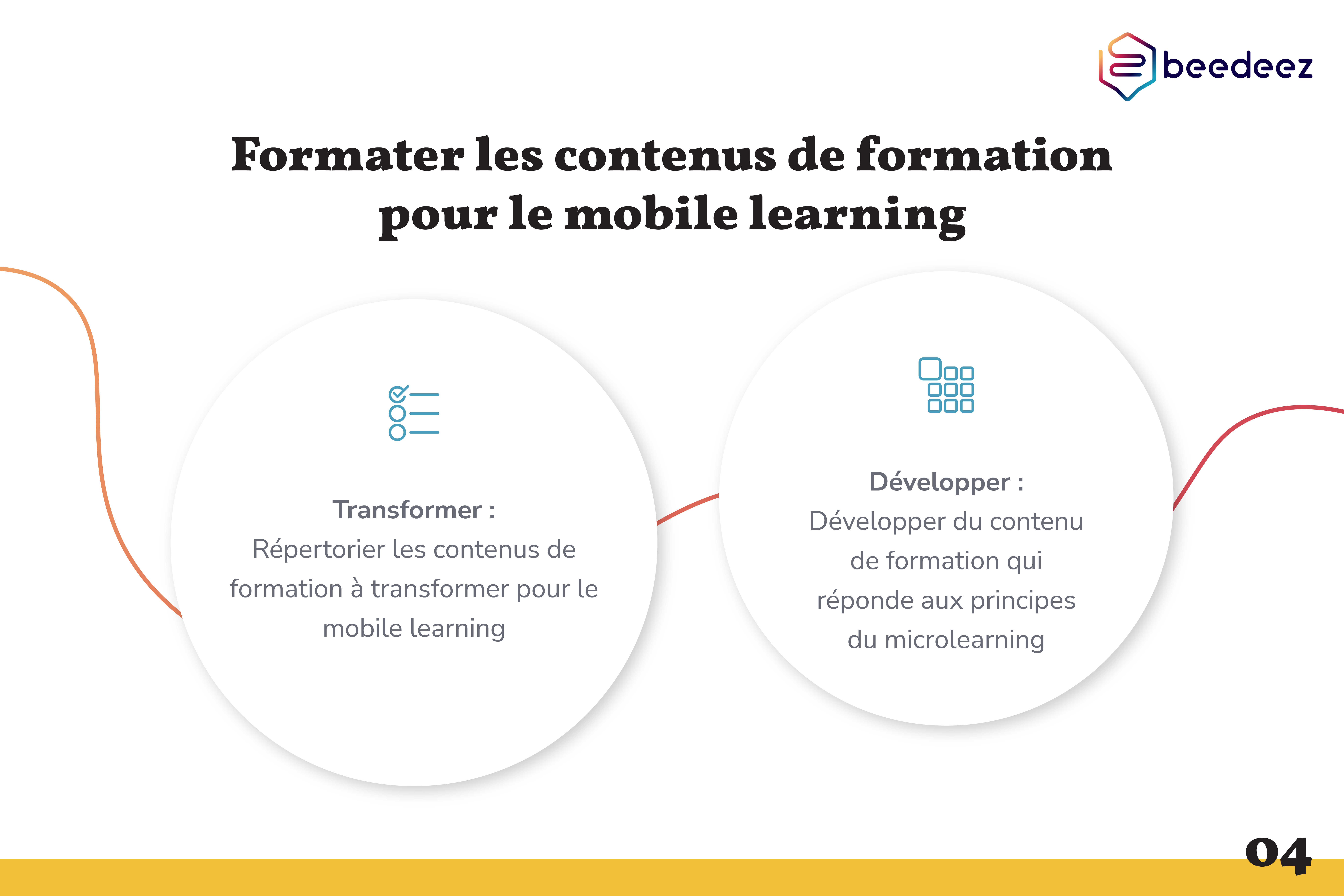 Beedeez_Comment une stratégie mobile learning-04 (1)