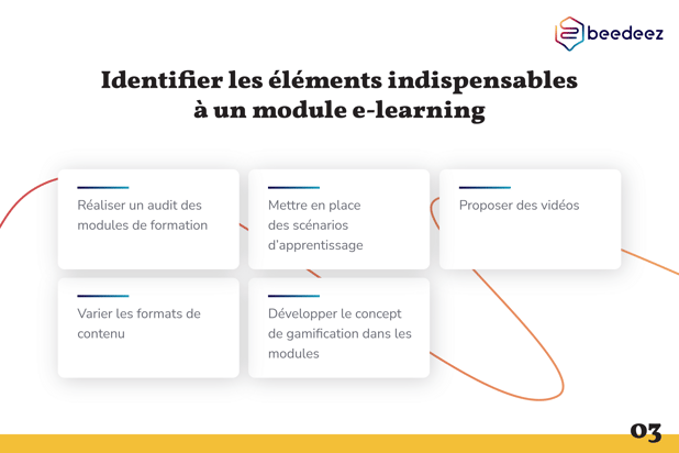 Beedeez_Copie de réussir formation social learning-03