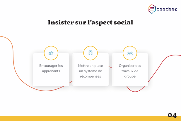 Beedeez_Copie de réussir formation social learning-04