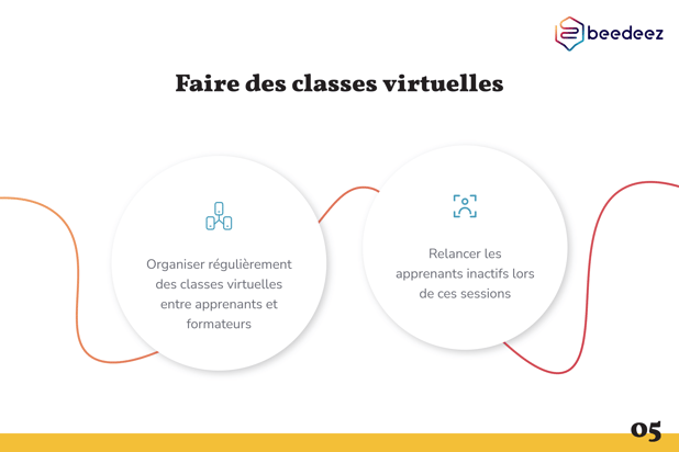 Beedeez_Copie de réussir formation social learning-05