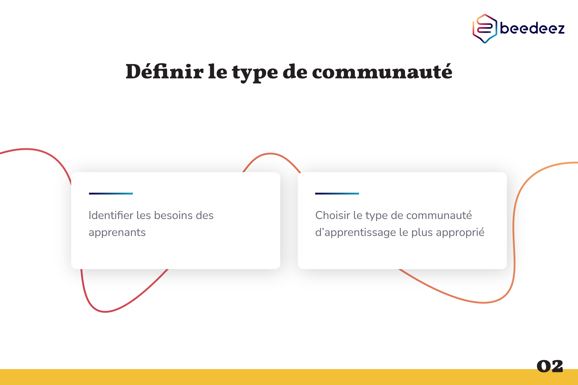 Beedeez_Créer une communauté dapprentissage-02