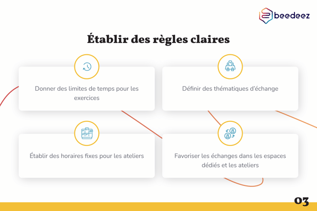 Beedeez_Créer une communauté dapprentissage-03