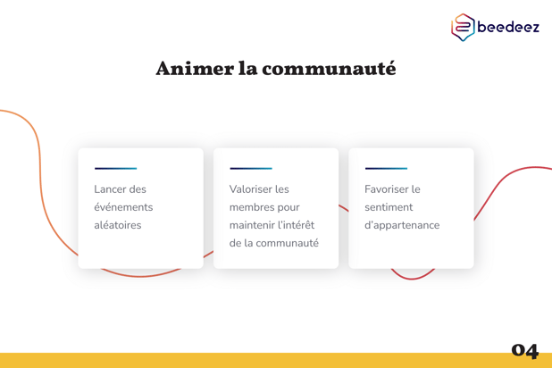 Beedeez_Créer une communauté dapprentissage-04