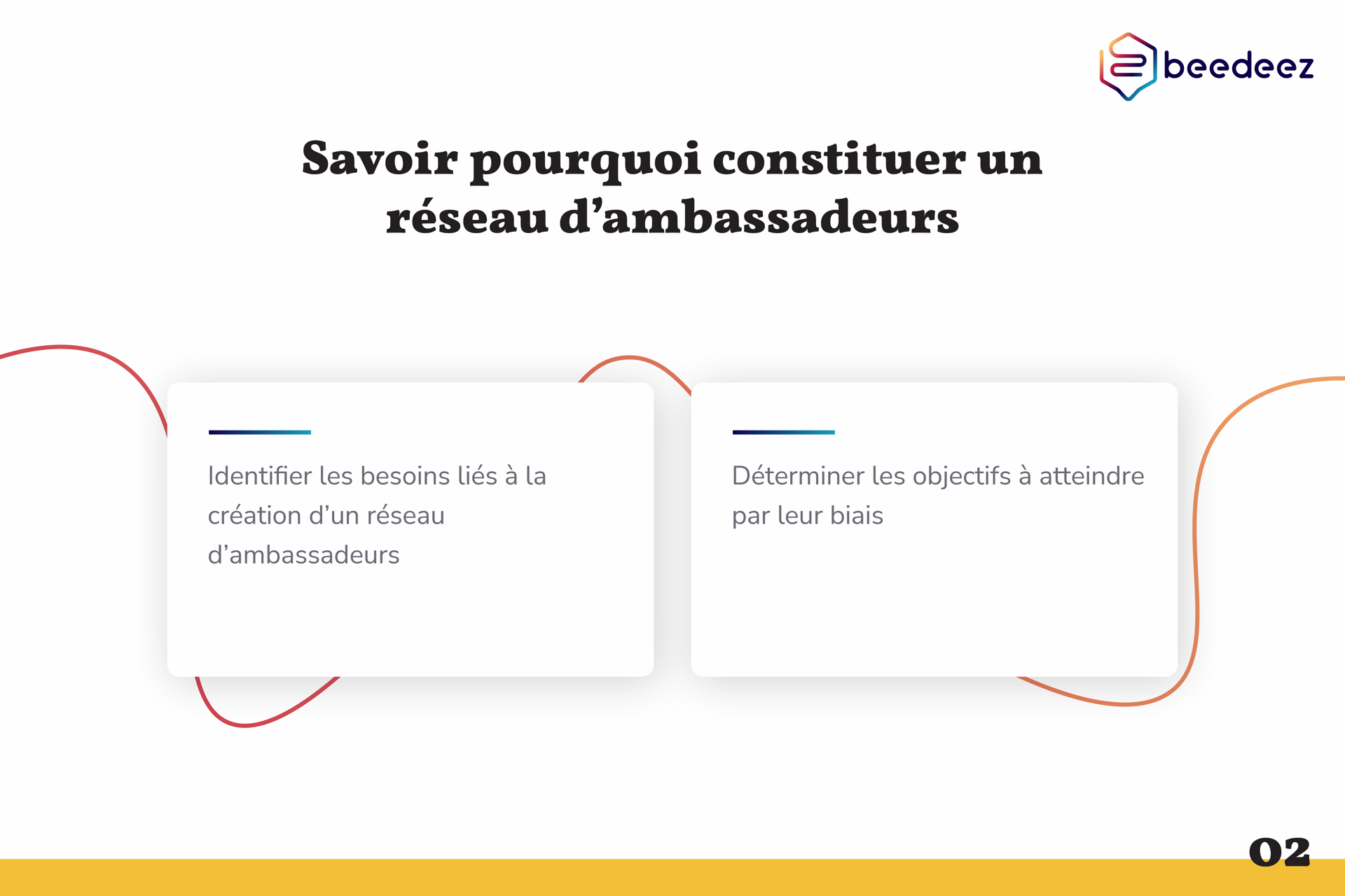 Beedeez_Faîtes de vos experts métier des ambassadeurs-02