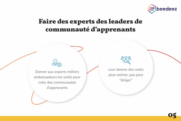 Beedeez_Faîtes de vos experts métier des ambassadeurs-05