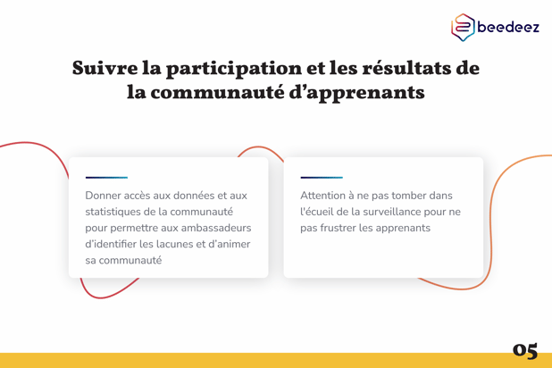 Beedeez_Faîtes de vos experts métier des ambassadeurs-06