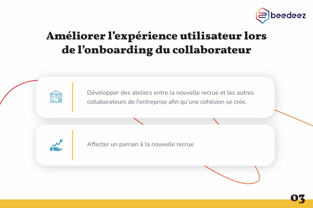 Beedeez_Infographies Blog_Cas dusage LMS- onboarding_V1-03