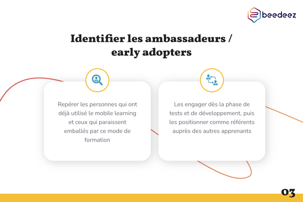 Beedeez_Infographies Blog_Comment bien préparer vos collaborateurs au Mobile Learning _V1-03