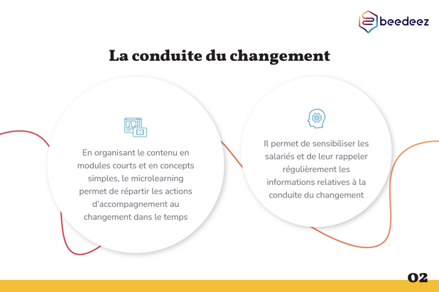 Beedeez_Infographies Blog_Comment capitaliser le microlearning dans votre entreprise_V1-02