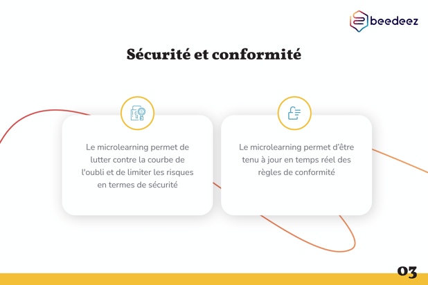 Beedeez_Infographies Blog_Comment capitaliser le microlearning dans votre entreprise_V1-03