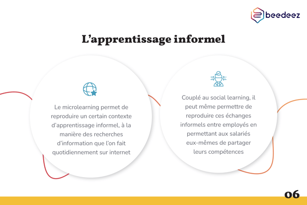 Beedeez_Infographies Blog_Comment capitaliser le microlearning dans votre entreprise_V1-06