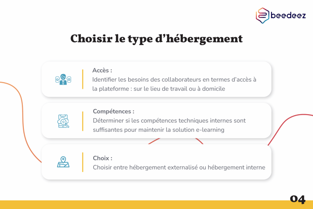 Beedeez_Infographies Blog_Comment choisir sa solution e-learning_V1-04