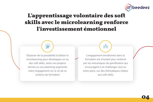 Beedeez_Pourquoi le microlearning peut vous aider à booster vos soft skills-04