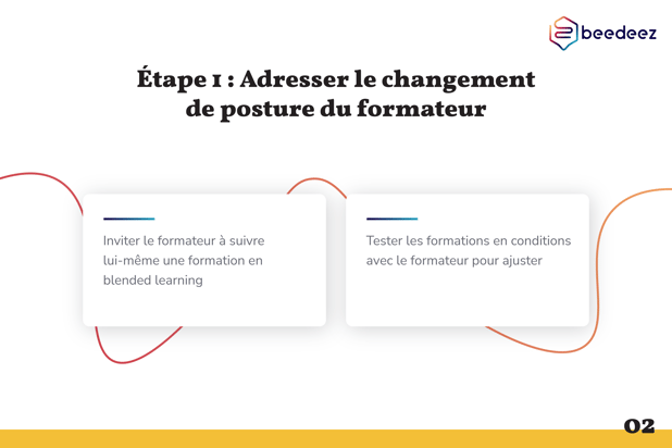 Beedeez_Préparer les formateurs au blended learning-02