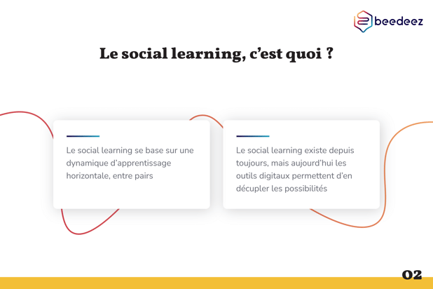 Beedeez_Renforcer votre marque employeur grâce au social learning-02