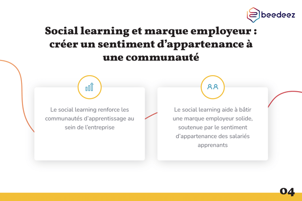 Beedeez_Renforcer votre marque employeur grâce au social learning-04