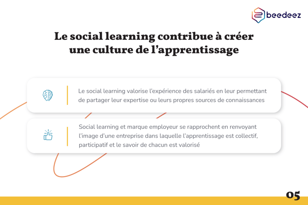 Beedeez_Renforcer votre marque employeur grâce au social learning-05