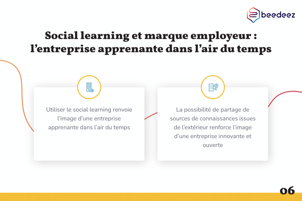 Beedeez_Renforcer votre marque employeur grâce au social learning-06