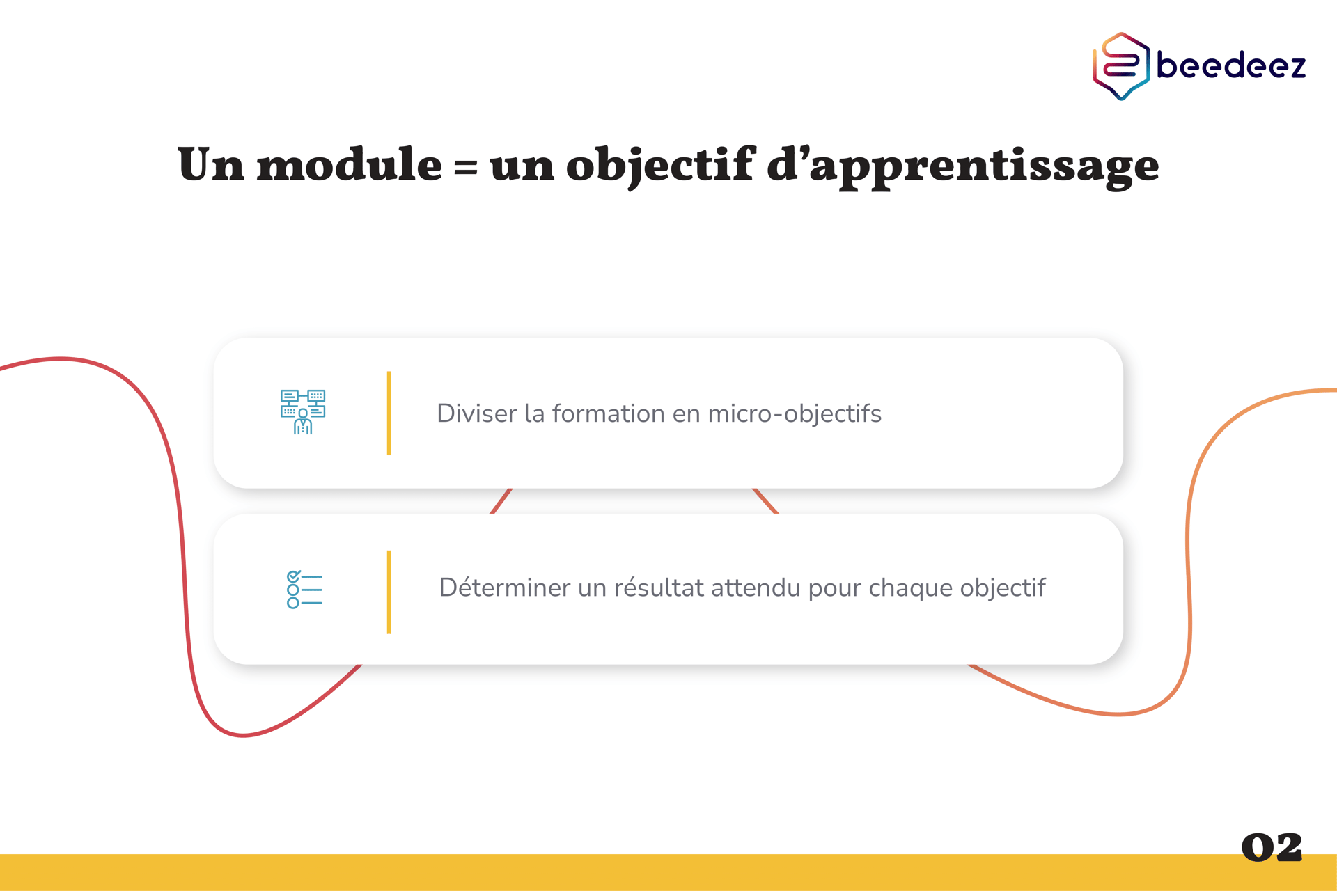 Beedeez_concevoir un module de microlearning-2