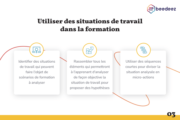 Beedeez_évaluer une formation e-learning-03