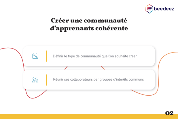 Beedeez_optimiser social learning en entreprise-02