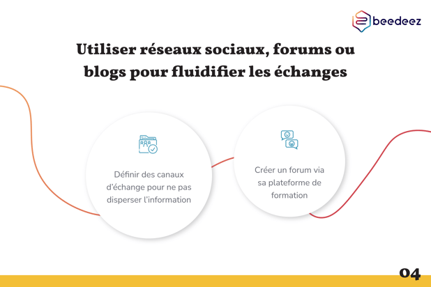 Beedeez_optimiser social learning en entreprise-04
