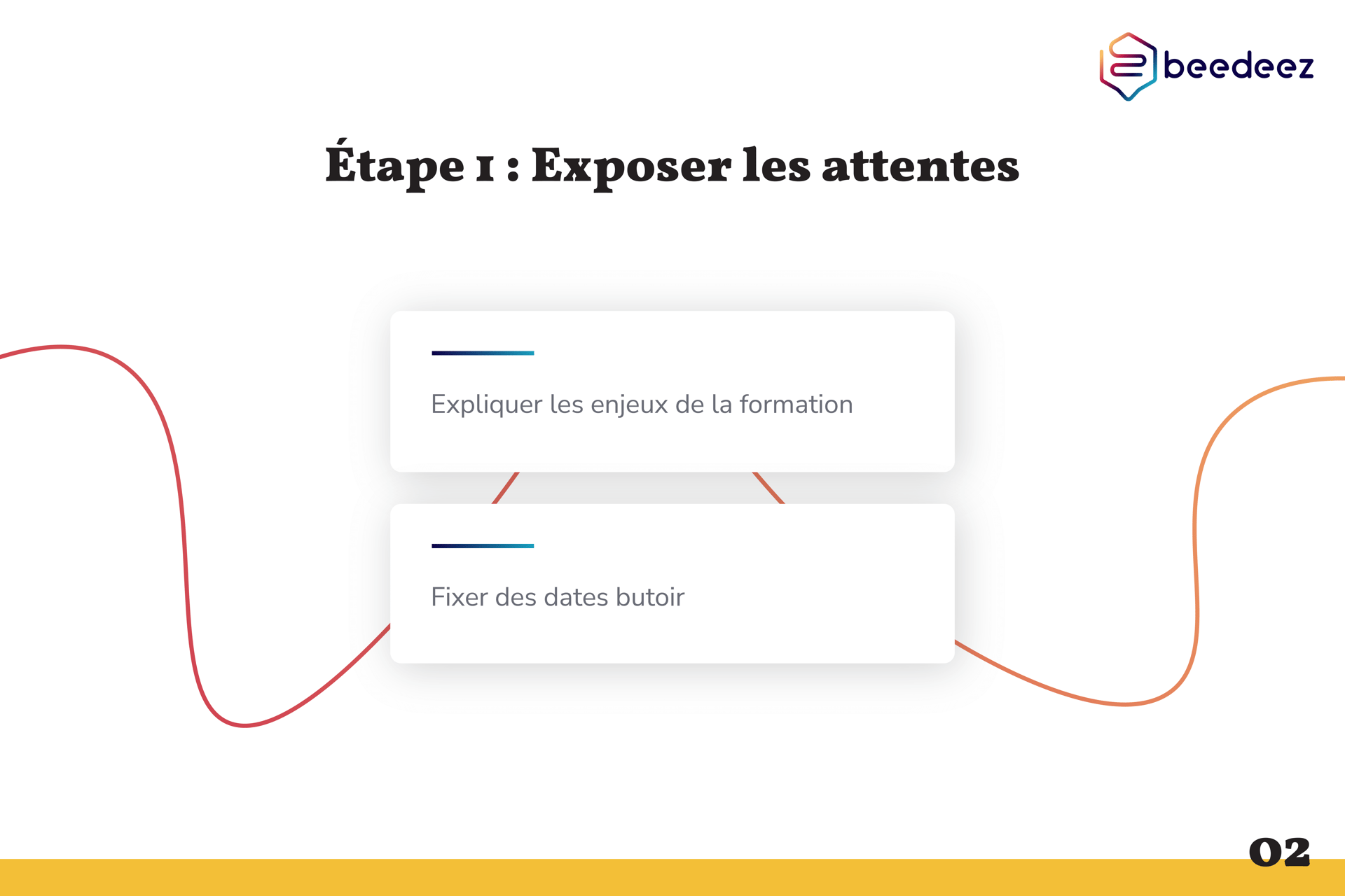 Beedeez_renforcer lengagement des apprenants-02