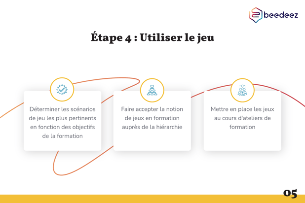 Beedeez_renforcer lengagement des apprenants-05