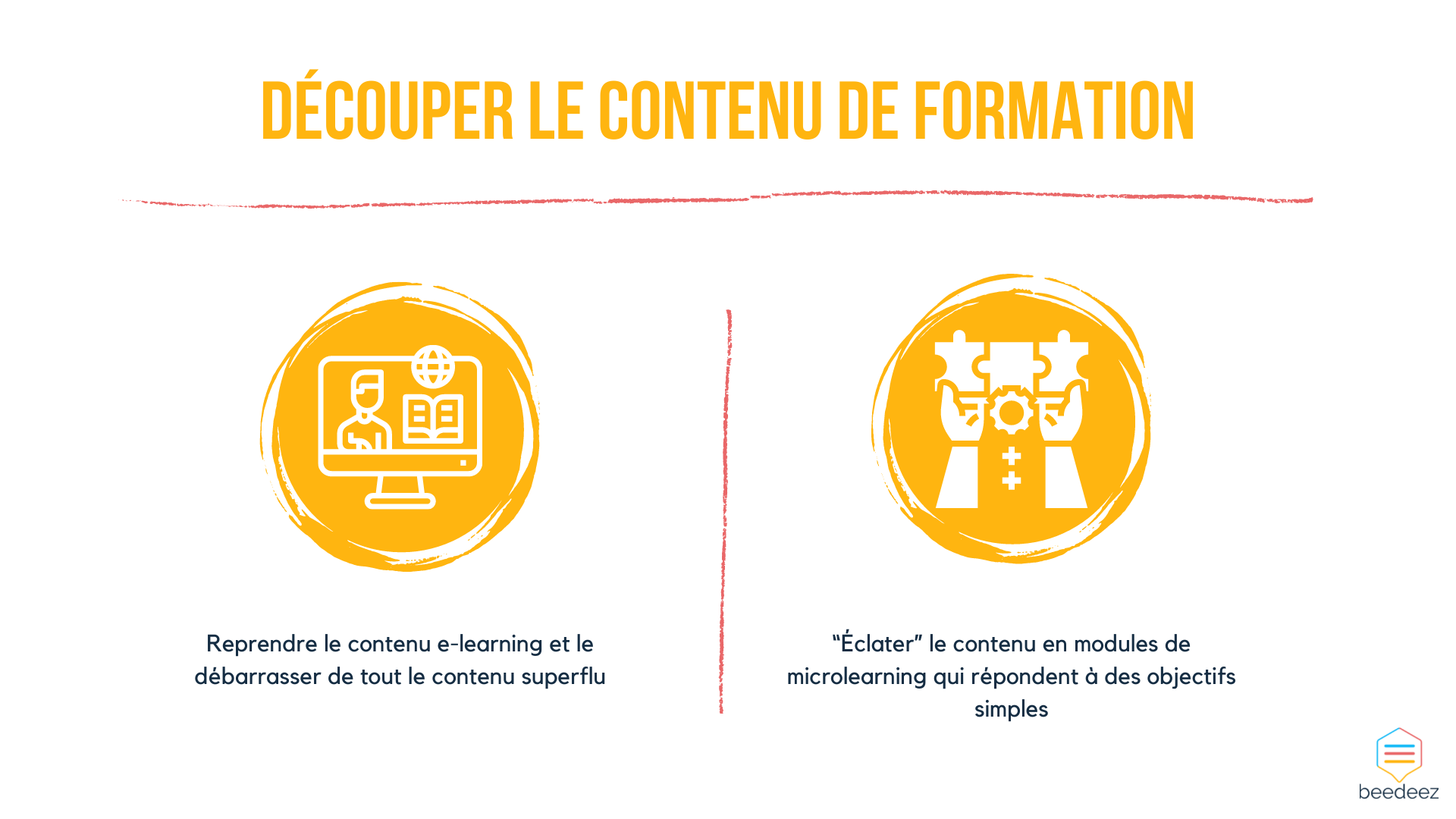 Découper le contenu de formation