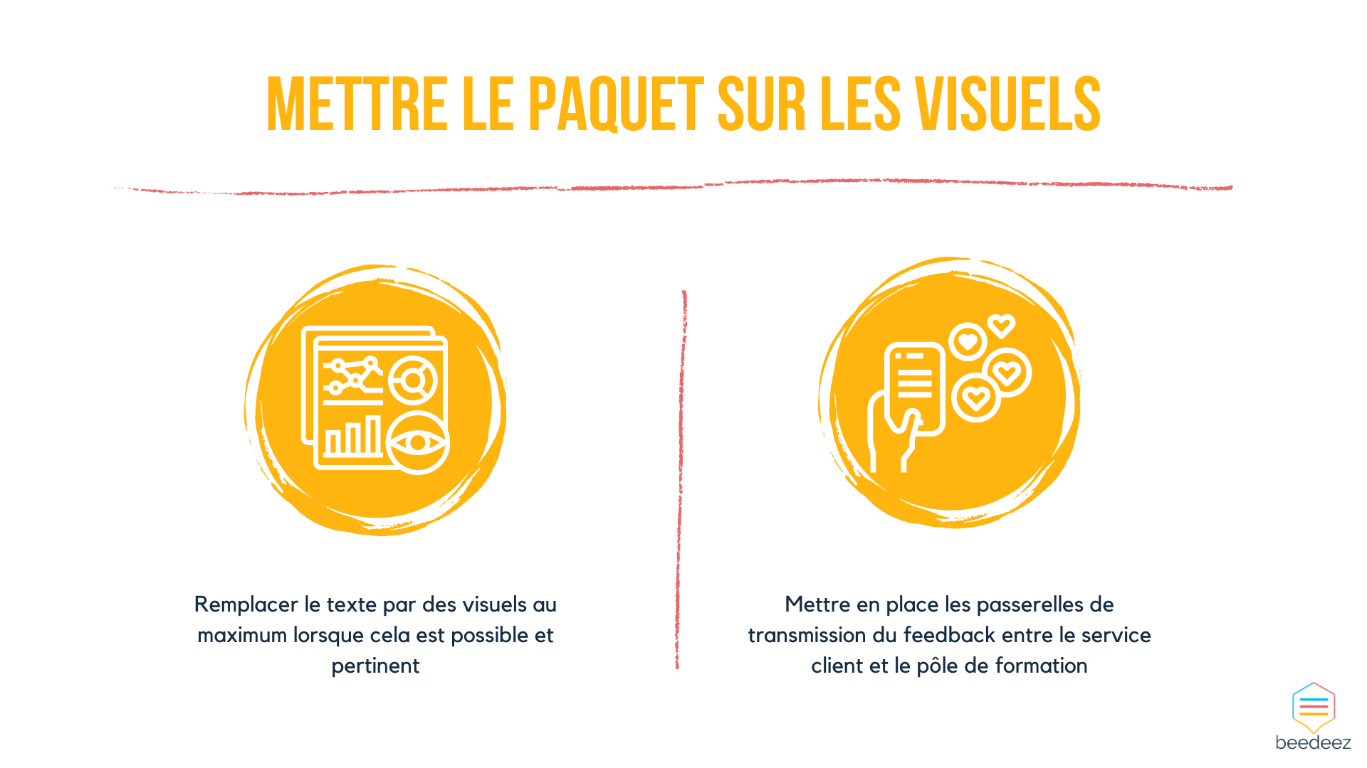 Mettre le paquet sur les visuels