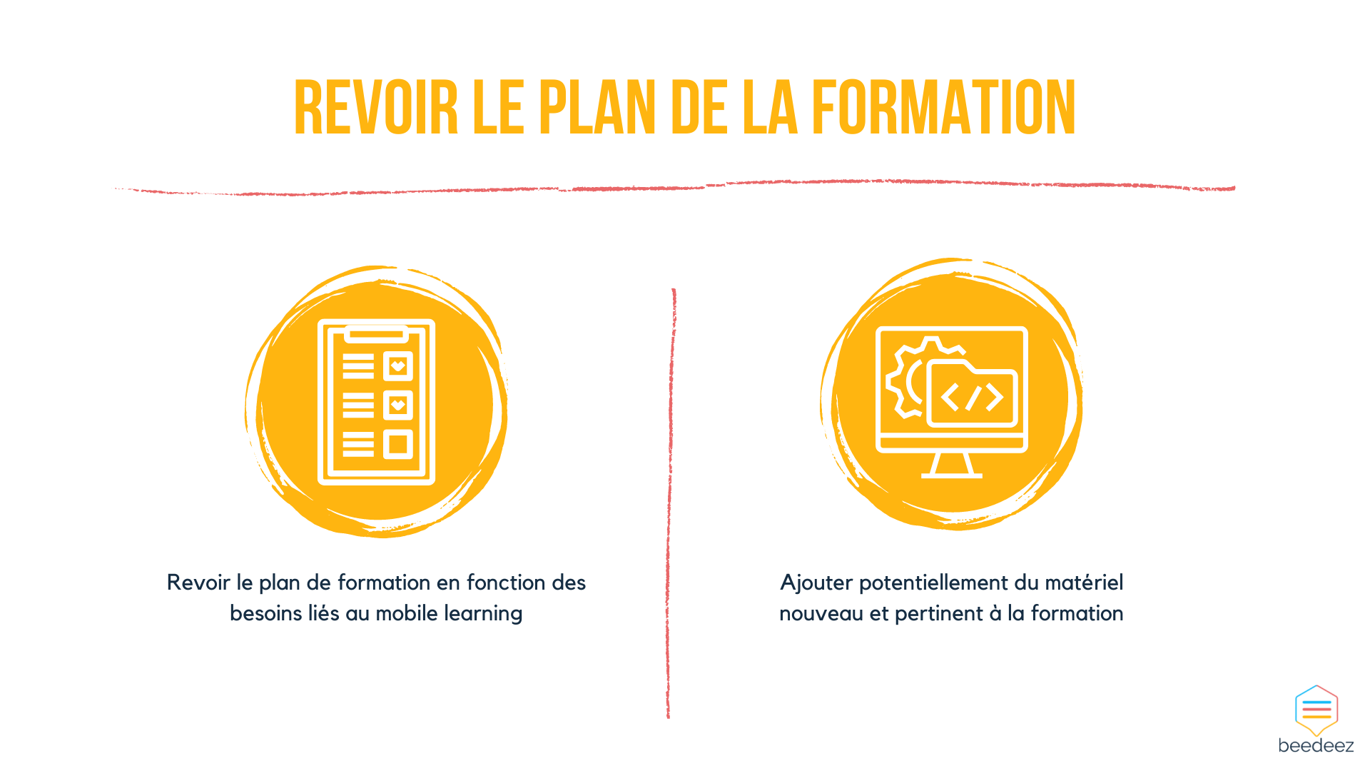 Revoir le plan de la formation